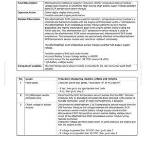 May include: A troubleshooting guide page with the title "40 Troubleshooting" and fault code CA5727. The page details the fault description, operator action, related information, and component location for the SCR temperature sensor module.