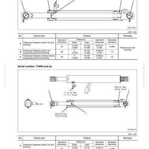 May include: Diagram of a steering cylinder with measurements and specifications. Includes tables detailing check items, standard dimensions, tolerances, and allowable clearances. Features serial numbers and unit measurements in millimeters.