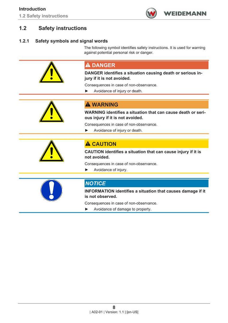 Puede incluir: Documento de instrucciones de seguridad con el logotipo de Weidemann. Presenta s&iacute;mbolos de seguridad para peligro, advertencia, precauci&oacute;n y aviso, cada uno con una descripci&oacute;n de las posibles consecuencias y medidas de evitaci&oacute;n.