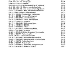 Manual de taller del tractor Deutz-Fahr Agrofarm 420 430 profiline en formato PDF / Servicio y reparación / Descarga instantánea imagen 9