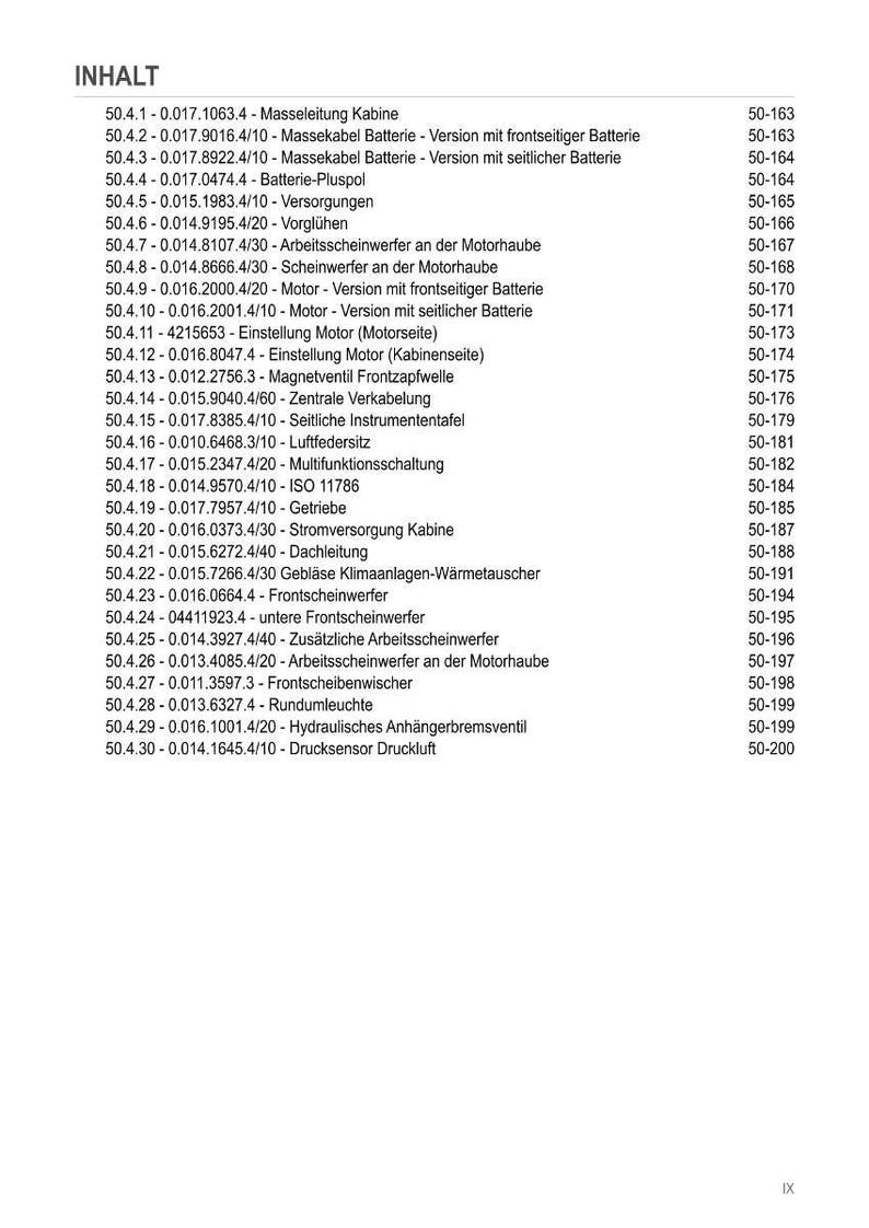 Manual de taller del tractor Deutz-Fahr Agrofarm 420 430 profiline en formato PDF / Servicio y reparación / Descarga instantánea imagen 9
