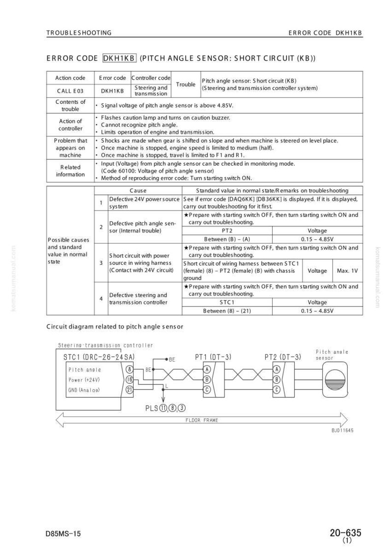 May include: A troubleshooting guide for error code DKH1KB, detailing potential causes and standard values. Includes a circuit diagram for the pitch angle sensor and troubleshooting steps. The document is in black and white.