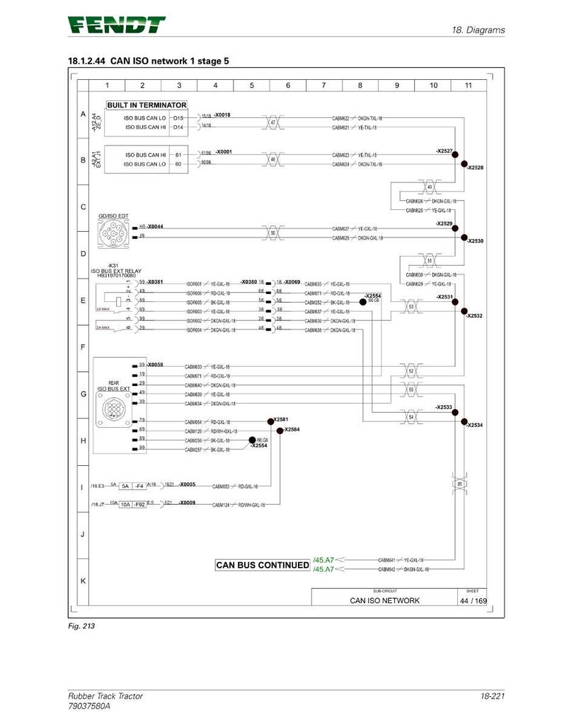 May include: A detailed diagram of a CAN ISO network, stage 5, featuring the Fendt logo. The diagram shows various components, including ISO bus, terminators, and relays, with connection points and identifiers. The text "CAN BUS CONTINUED" is present.