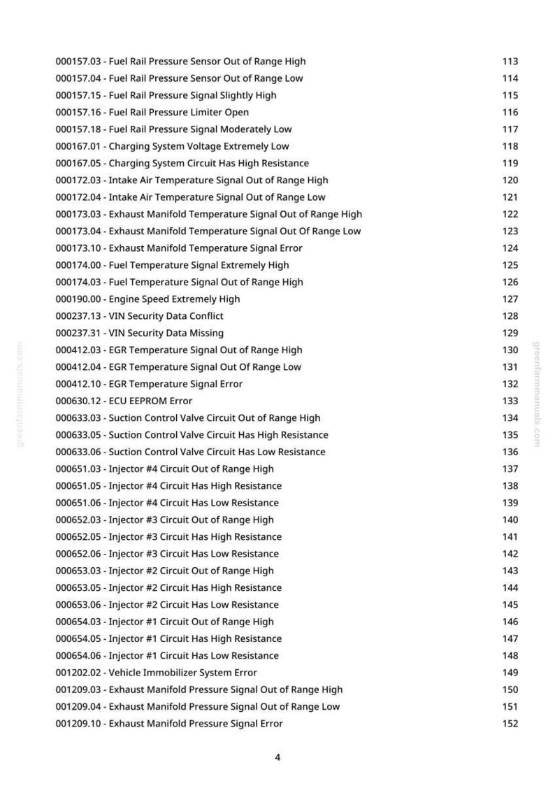May include: A white page displaying a list of diagnostic trouble codes and descriptions, covering issues like fuel rail pressure, intake air temperature, and injector circuits. The page includes a greenfarmmanuals.com watermark and page numbers.