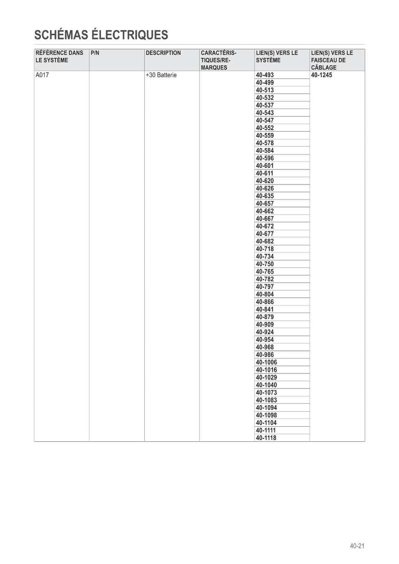 May include: A detailed electrical schematic with the title "SCH&Eacute;MAS &Eacute;LECTRIQUES". The table includes columns for reference, P/N, description, characteristics, system links, and wiring harness links. The description includes "+30 Batterie".