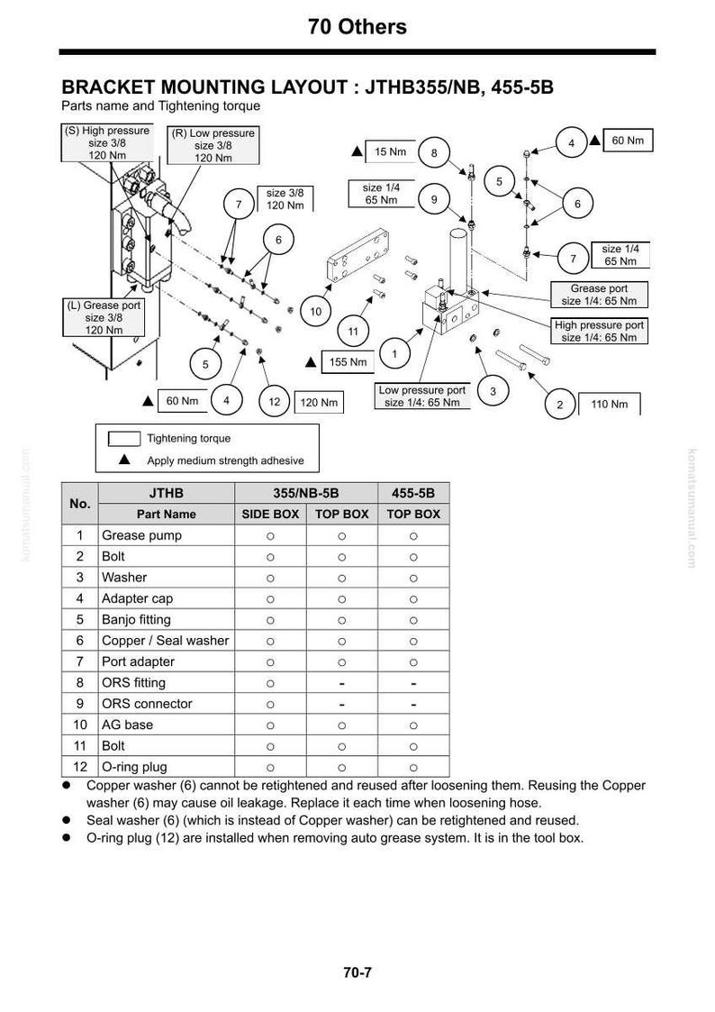 May include: Diagram of a bracket mounting layout, labeled JTHB355/NB, 455-5B, with parts and tightening torque specifications. Includes grease ports, high and low pressure ports, bolts, washers, and fittings. Measurements are in Nm.
