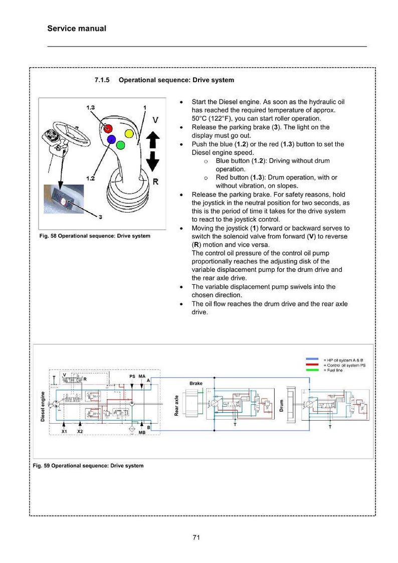 HYUNDAI HR70/110/120/140C-9(Tier4F) Road Roller Service Manual | PDF | Instant Download image 3