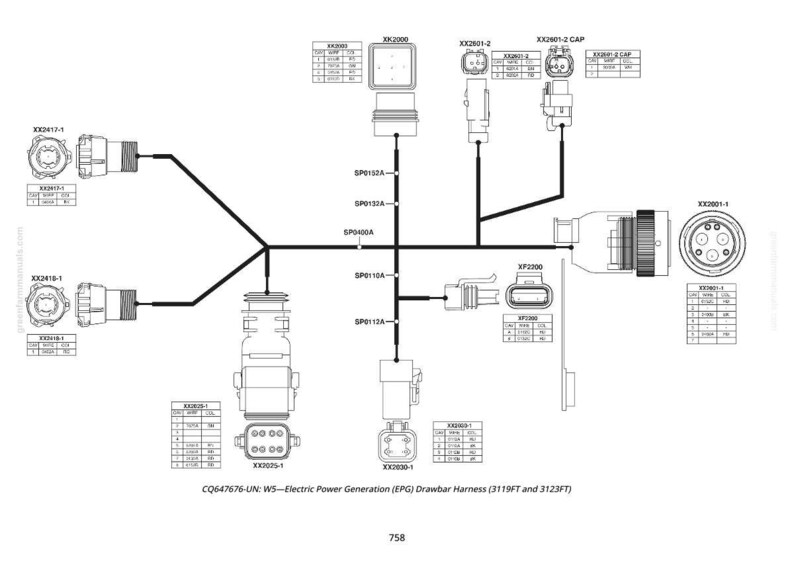 K&ouml;nnte beinhalten: Schwarz-wei&szlig;-Schema eines Zugdeichsel-Kabelbaums f&uuml;r die Stromerzeugung. Das Diagramm zeigt verschiedene Anschl&uuml;sse, gekennzeichnet mit Codes wie XX2413-1 und XX2601-2, die durch schwarze Linien verbunden sind. Der Text "CQ647676-UN" ist zu sehen.