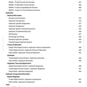 May include: A page from a manual with a table of contents. The headings include System Diagrams, Hydraulics, Theory of Operation, Schematic, Diagnostic Tests, and Tools. The page number is 8.