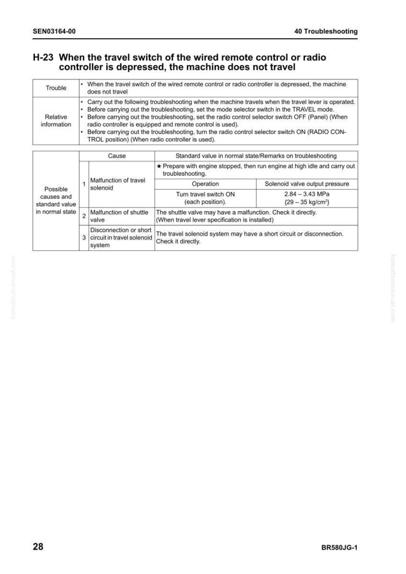 May include: A troubleshooting guide page with the title "H-23 When the travel switch of the wired remote control or radio controller is depressed, the machine does not travel." The page includes troubleshooting steps, causes, and standard values.