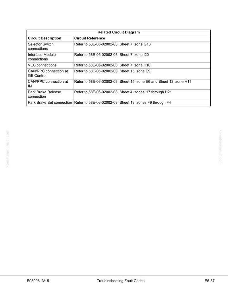 Komatsu 830E-1AC Dumper 16V160 Servicemanual Reparation Verkstad PDF Ladda ner bild 6
