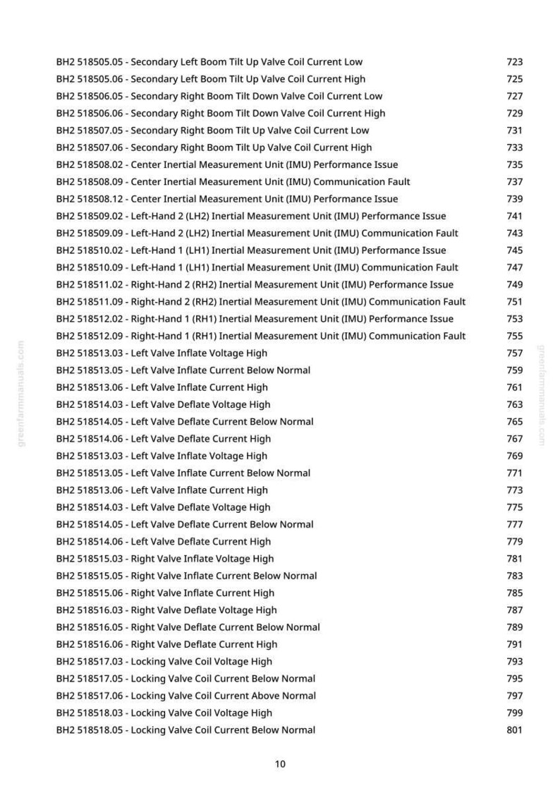 John Deere 410R, 412R, 612R, 616R självgående sprutor Diagnostikmanual Pdf | Direkt nedladdning bild 10