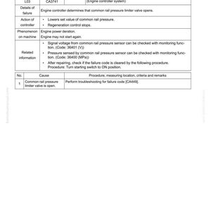 Op de afbeelding: Een pagina van de probleemoplossingsgids met de titel "FAILURE CODE [CA3741]" en een tabel met details over de foutcode, het actieniveau en gerelateerde informatie. De pagina bevat instructies voor het diagnosticeren en oplossen van het probleem.