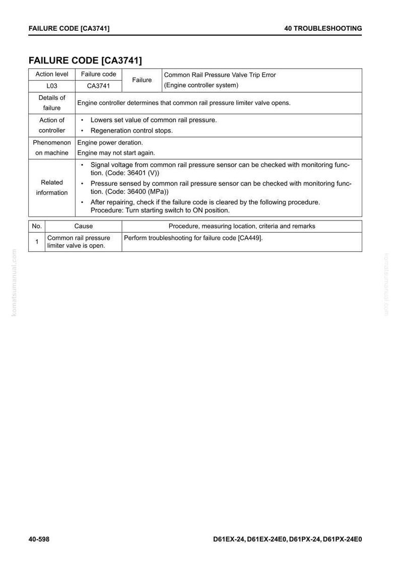 Op de afbeelding: Een pagina van de probleemoplossingsgids met de titel "FAILURE CODE [CA3741]" en een tabel met details over de foutcode, het actieniveau en gerelateerde informatie. De pagina bevat instructies voor het diagnosticeren en oplossen van het probleem.
