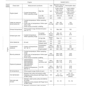 May include: A detailed technical chart for an engine, featuring specifications like engine speed, pressure, and temperature. The chart includes measurements in both kPa and mm, with temperature in degrees Celsius.