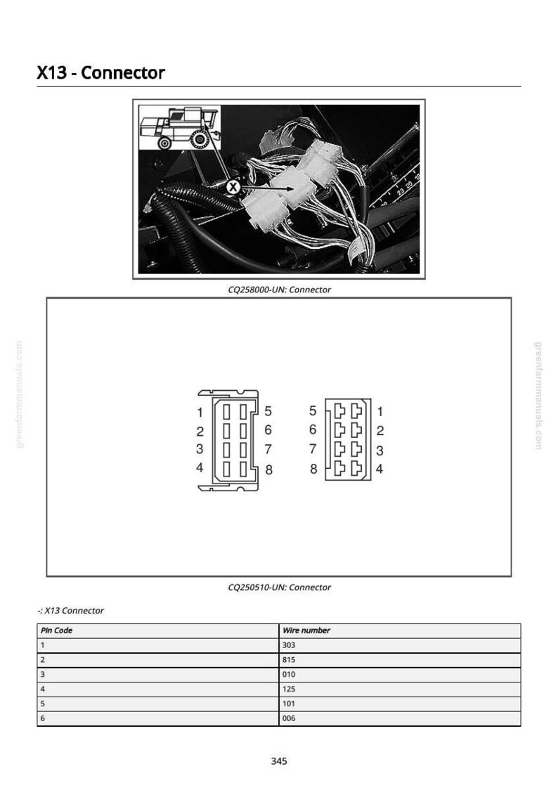 May include: Diagram of an X13 connector, featuring a detailed illustration of the connector's internal wiring and pin layout. The image includes a table with pin codes and wire numbers, essential for electrical system identification.
