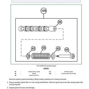 May include: Diagram of an auxiliary spool assembly with labeled parts: spring seats, spring, and spool cap screw. Text includes instructions for disassembly and the note: "Spools must be installed into proper bores for proper operation of machine."