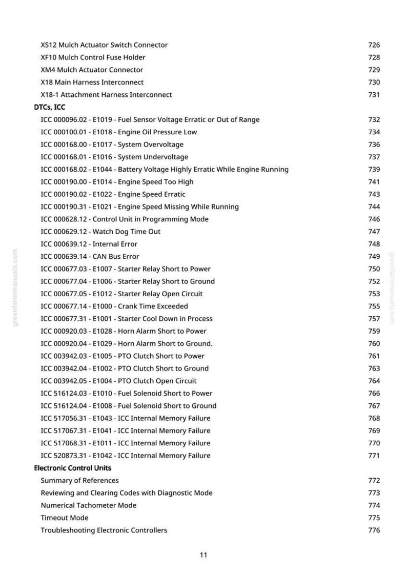 May include: A detailed list of diagnostic trouble codes (DTCs) and ICC codes, including descriptions like "Fuel Sensor Voltage Erratic" and "Engine Oil Pressure Low." The document also includes a section on electronic control units.