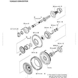 May include: An exploded diagram of a torque converter, with labels for each component. The diagram includes a turbine shaft, stator, housing, and drive case, among other parts. The text "TORQUE CONVERTER" is at the top.
