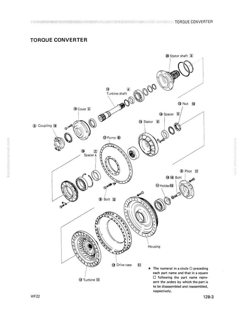May include: An exploded diagram of a torque converter, with labels for each component. The diagram includes a turbine shaft, stator, housing, and drive case, among other parts. The text "TORQUE CONVERTER" is at the top.