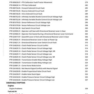 Puede incluir: Una lista detallada de c&oacute;digos de fallo de tractor y s&iacute;ntomas observables, incluyendo problemas de motor, combustible, aire y el&eacute;ctricos. El documento incluye c&oacute;digos para circuitos de transmisi&oacute;n, embrague y sensores, con n&uacute;meros de p&aacute;gina.