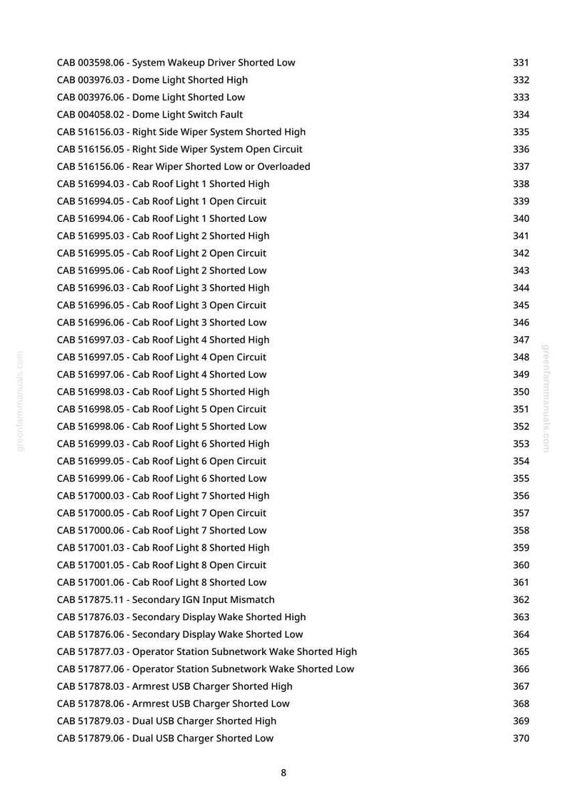 K&ouml;nnte beinhalten: Eine Seite aus einem Handbuch mit einer Liste von Fehlercodes f&uuml;r die Fahrzeugelektrik, darunter "Dome Light Shorted High" und "Cab Roof Light 1 Shorted High". Die Seite hat einen gr&uuml;nen Rand und eine Website-Adresse.