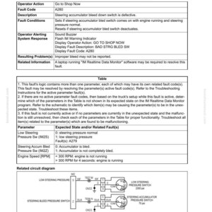 May include: A page from a troubleshooting guide, featuring text and diagrams. The text details fault codes, descriptions, and related information. Diagrams illustrate circuit diagrams and component details. The page is from a manual.