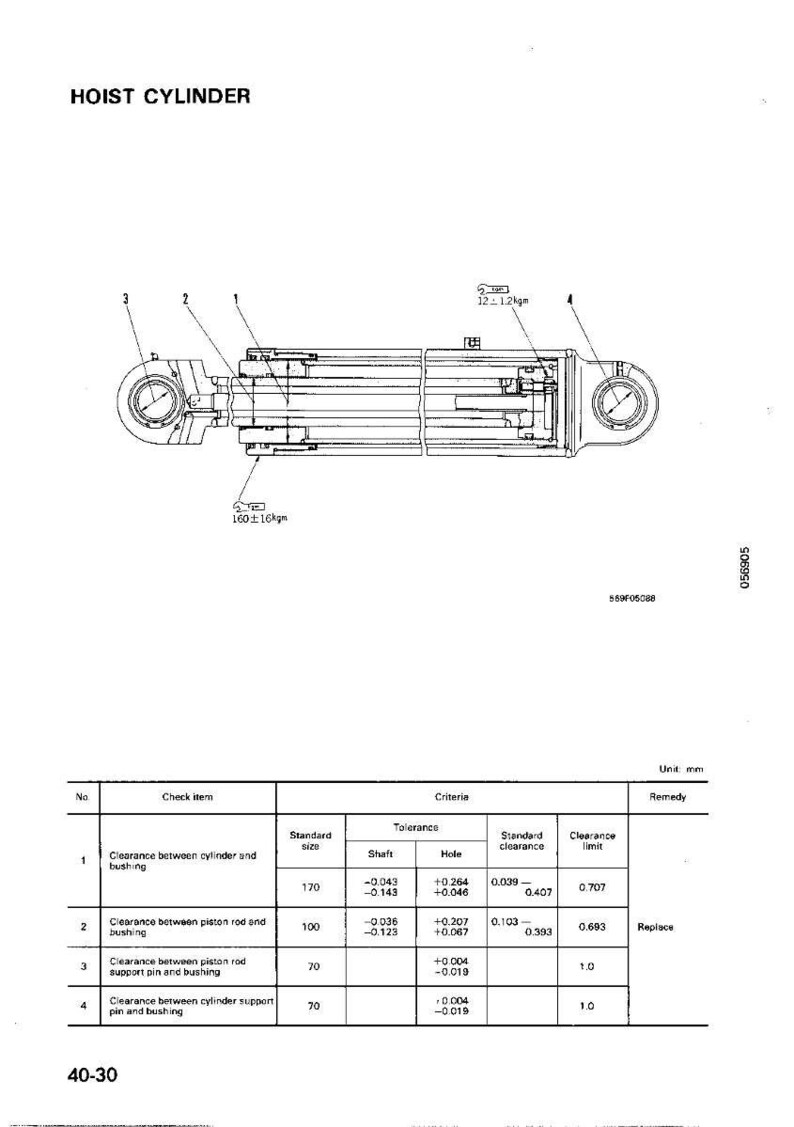 May include: Technical diagram of a hoist cylinder, featuring detailed line drawings and specifications. The diagram includes measurements, tolerances, and a table with check items and criteria. The text "HOIST CYLINDER" is at the top.