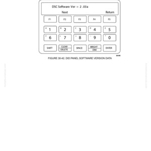 May include: A white diagram of a control panel with buttons labelled F1 to F5, numbers 0-9, and function keys like SHIFT, CLEAR, SPACE, BRIGHT, DIM, and ENTER. The text "DSC Software Ver = 2.03a" is at the top.