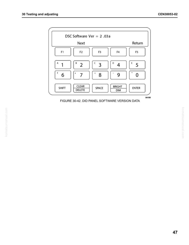 May include: A white diagram of a control panel with buttons labelled F1 to F5, numbers 0-9, and function keys like SHIFT, CLEAR, SPACE, BRIGHT, DIM, and ENTER. The text "DSC Software Ver = 2.03a" is at the top.