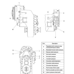 May include: Diagram of a transmission pump with labels for test ports and pressure points. Includes detailed views of the pump's internal components, with a table listing port descriptions such as clutch pressure and oil flow.