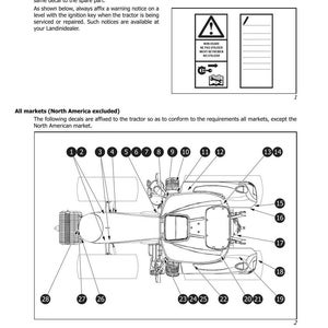 K&ouml;nnte beinhalten: Diagramm eines Traktors mit nummerierten Teilen, begleitet von Sicherheitswarnsymbolen und Text. Der Text enth&auml;lt Anweisungen zum Ersetzen von Aufklebern und zum Anbringen von Warnhinweisen. Das Diagramm ist mit "SECTION 1001" und "DANGER SIGNS" beschriftet.