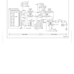 May include: A detailed circuit diagram related to the power train controller power source. The diagram includes labels for various components such as circuit breakers, relays, and power connections. The diagram is labeled with the failure code [DBE1KK].