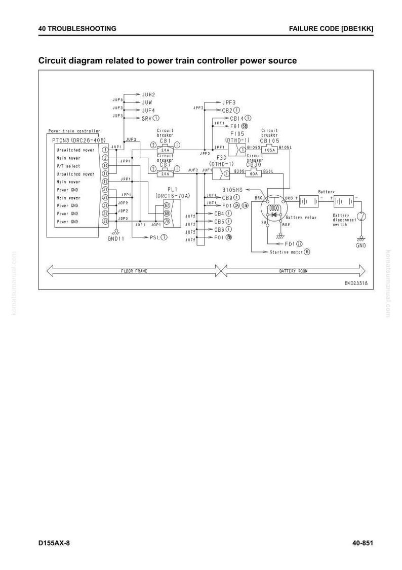 May include: A detailed circuit diagram related to the power train controller power source. The diagram includes labels for various components such as circuit breakers, relays, and power connections. The diagram is labeled with the failure code [DBE1KK].