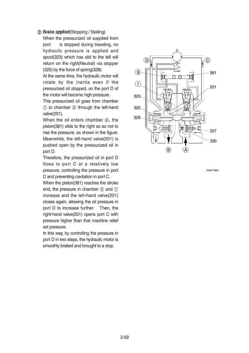 May include: Diagram of a hydraulic system with labels and arrows. The text describes the brake application process, including components like the spool, stopper, and valves. The image is a technical illustration.