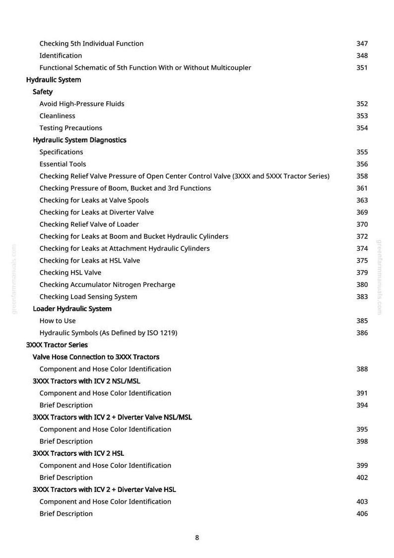 Pode incluir: Uma tabela de conte&uacute;do detalhada de um manual, com se&ccedil;&otilde;es sobre sistemas hidr&aacute;ulicos, seguran&ccedil;a e diagn&oacute;sticos. O texto inclui t&oacute;picos como press&atilde;o da v&aacute;lvula, verifica&ccedil;&otilde;es de vazamentos e informa&ccedil;&otilde;es da s&eacute;rie do trator.