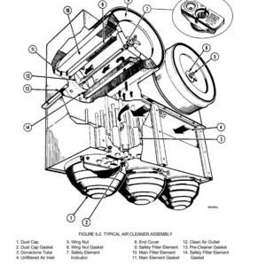 May include: Detailed diagram of a typical air cleaner assembly, labeled with numbered components. Includes a dust cap, gaskets, and filter elements. The image is a black and white technical illustration.