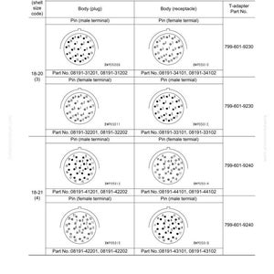 May include: A connection table for connector pin numbers, detailing HD30 series connectors. The table includes diagrams of male and female terminals, with part numbers and shell size codes. The text "TESTING AND ADJUSTING" is at the top.