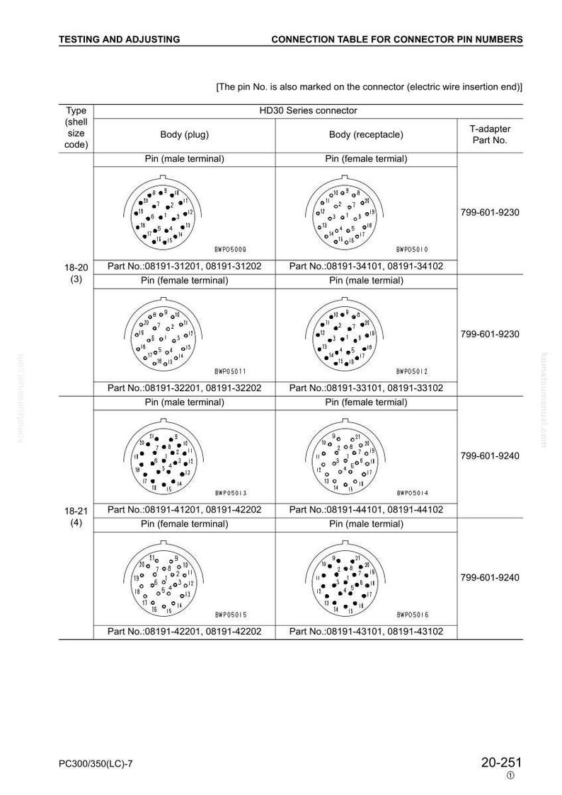 May include: A connection table for connector pin numbers, detailing HD30 series connectors. The table includes diagrams of male and female terminals, with part numbers and shell size codes. The text "TESTING AND ADJUSTING" is at the top.