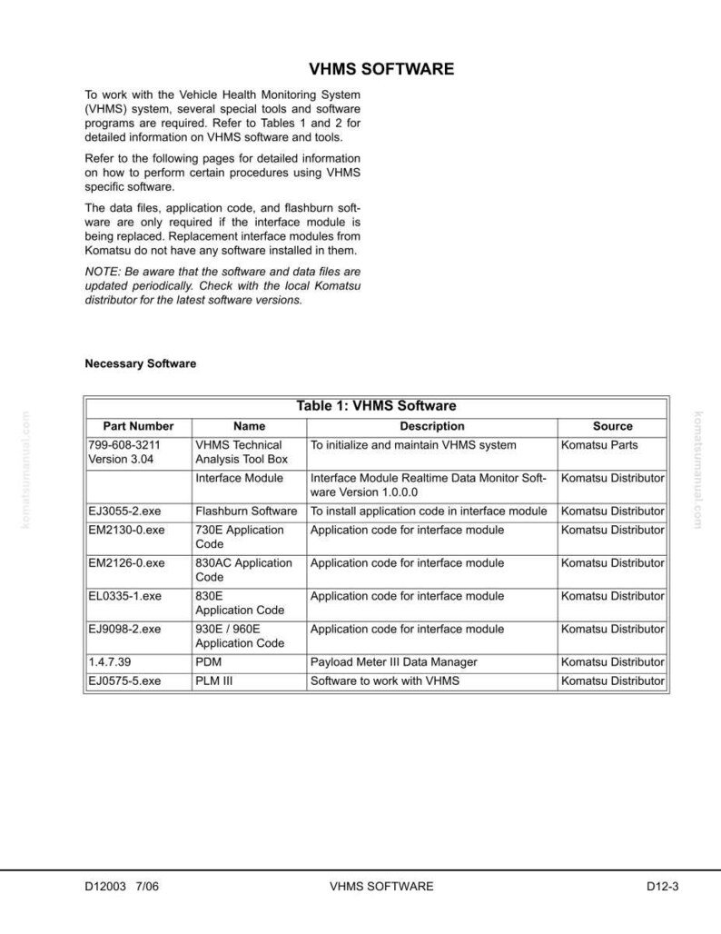 May include: A document titled "VHMS SOFTWARE" with a table listing software part numbers, names, descriptions, and sources. The document provides information on the Vehicle Health Monitoring System and its software.