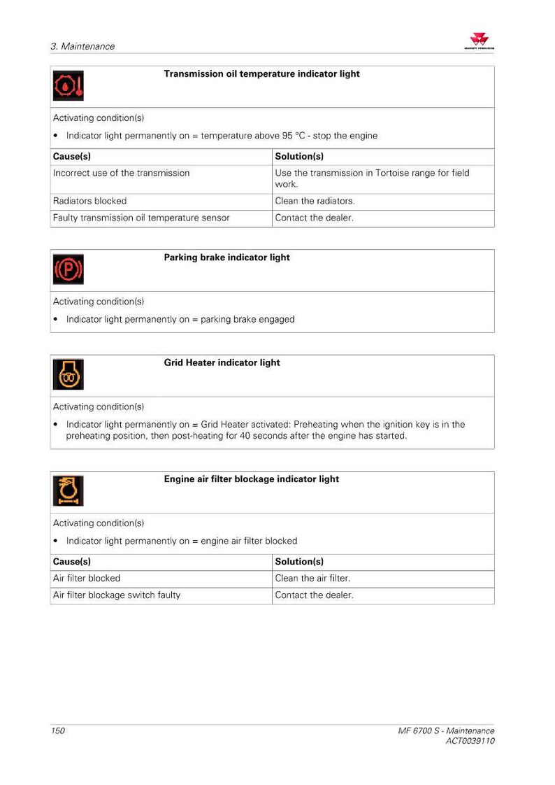 Massey ferguson 6700 S series dyna vt phase 2 non mr 6713s 6718s Tractor Operator Manual PDF | Owners Guide | Instant Download image 8
