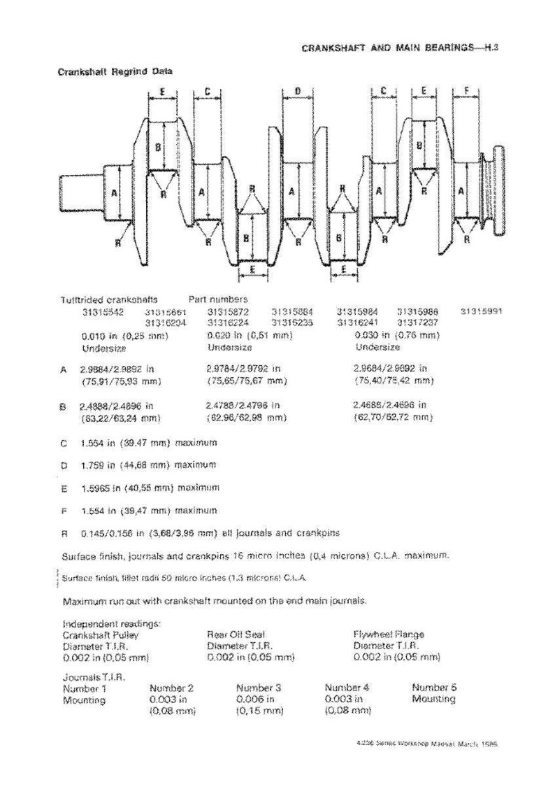 May include: Diagram of a crankshaft with measurements in inches and millimeters. The technical drawing includes part numbers, dimensions for A, B, C, D, E, F, and R, and details on surface finish and independent readings.