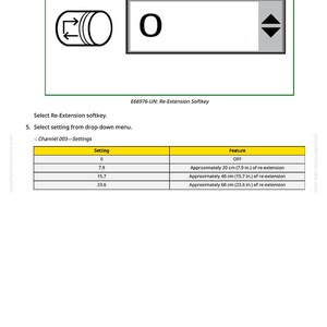 May include: Diagram of a control panel with a re-extension softkey and settings. The settings include 0, 7.9, 15.7, and 23.6, corresponding to re-extension lengths of approximately 20 cm (7.9 in.), 40 cm (15.7 in.), and 60 cm (23.6 in.).