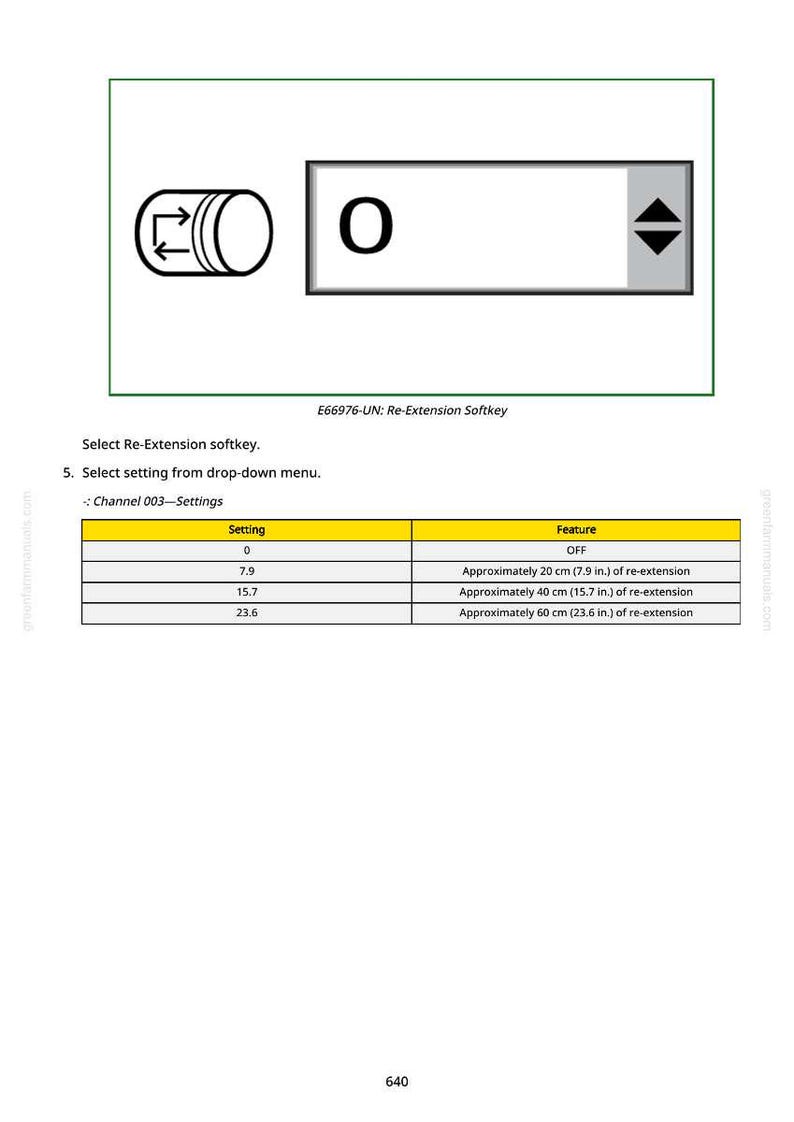 May include: Diagram of a control panel with a re-extension softkey and settings. The settings include 0, 7.9, 15.7, and 23.6, corresponding to re-extension lengths of approximately 20 cm (7.9 in.), 40 cm (15.7 in.), and 60 cm (23.6 in.).