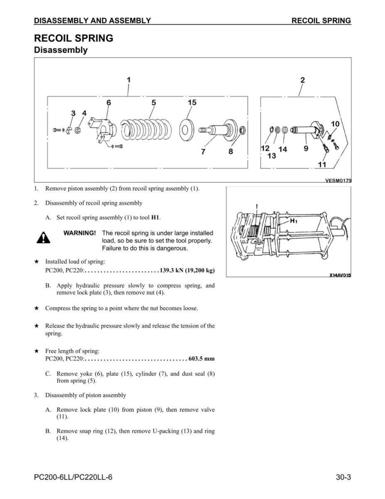 Peut inclure: Sch&eacute;ma de d&eacute;montage du ressort de rappel, avec des pi&egrave;ces &eacute;tiquet&eacute;es, dont un ressort, une plaque, un cylindre et un &eacute;crou. Des instructions textuelles d&eacute;taillent le processus, avec des avertissements et une longueur libre de 603,5 mm.