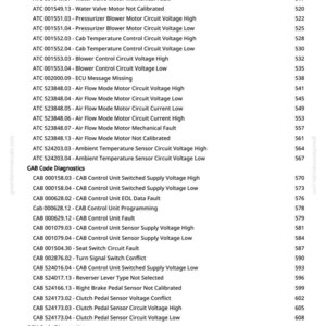 May include: A diagnostic list from greenfarmmanuals.com, detailing various circuit voltage and fault codes. Includes codes for air flow, cab control, and engine control units, with corresponding numerical values.