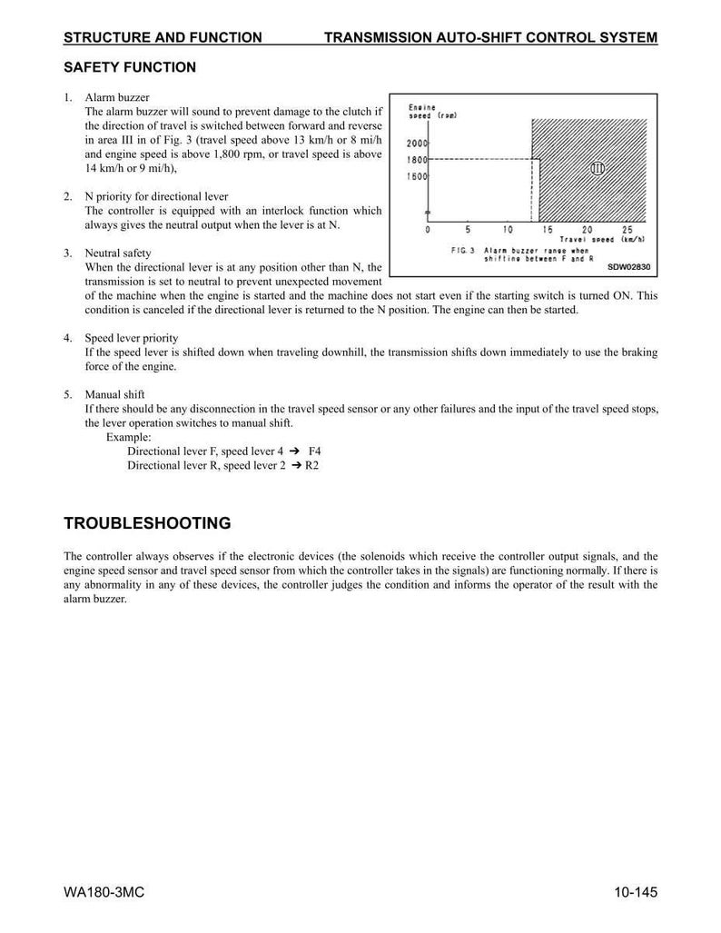Pode incluir: Um diagrama t&eacute;cnico com o t&iacute;tulo "ESTRUTURA E FUN&Ccedil;&Atilde;O" e "SISTEMA DE CONTROLE DE MUDAN&Ccedil;A AUTOM&Aacute;TICA DE TRANSMISS&Atilde;O". O diagrama inclui texto sobre fun&ccedil;&otilde;es de seguran&ccedil;a, um gr&aacute;fico que ilustra as gamas do buzzer de alarme e informa&ccedil;&otilde;es de solu&ccedil;&atilde;o de problemas. WA180-3MC.