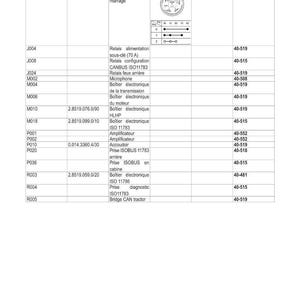 May include: A detailed electrical schematic with the title "SCH&Eacute;MAS &Eacute;LECTRIQUES" in French. The chart includes columns for reference, part numbers, descriptions, and characteristics. It lists various electrical components and their corresponding numbers.
