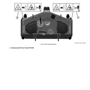 May include: Diagram of a 60-inch rear discharge deck mower, featuring safety labels with symbols indicating potential hazards. The image includes a detailed view of the mower's components and safety label locations.