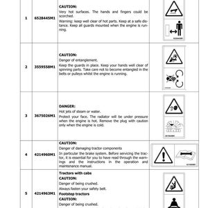 May include: A page from a manual with safety warnings for machinery. The page includes a table with numbered safety instructions, hazard symbols, and caution statements about hot surfaces, entanglement, and steam.